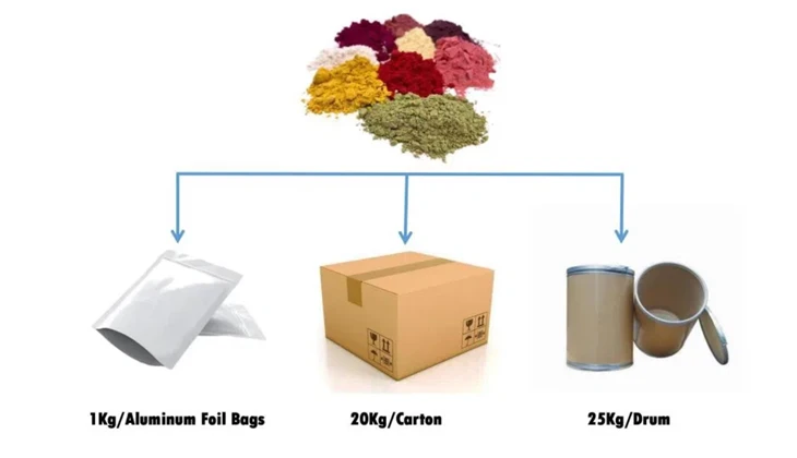 Organic Pomegranate Juice Powder price
